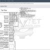 fuse, relay box in alldata online