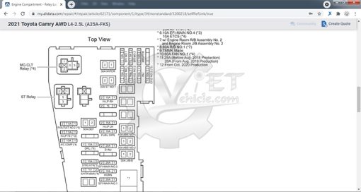 fuse, relay box in alldata online