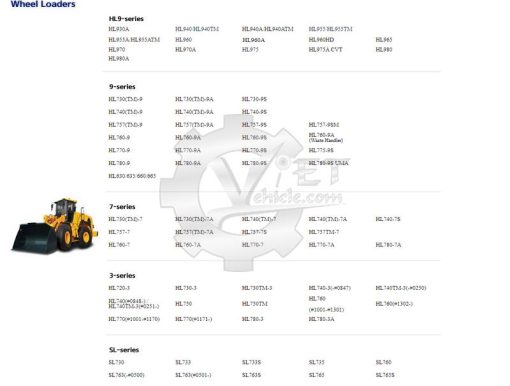 Hyundai CERES Heavy Equipment Service Manual DVD