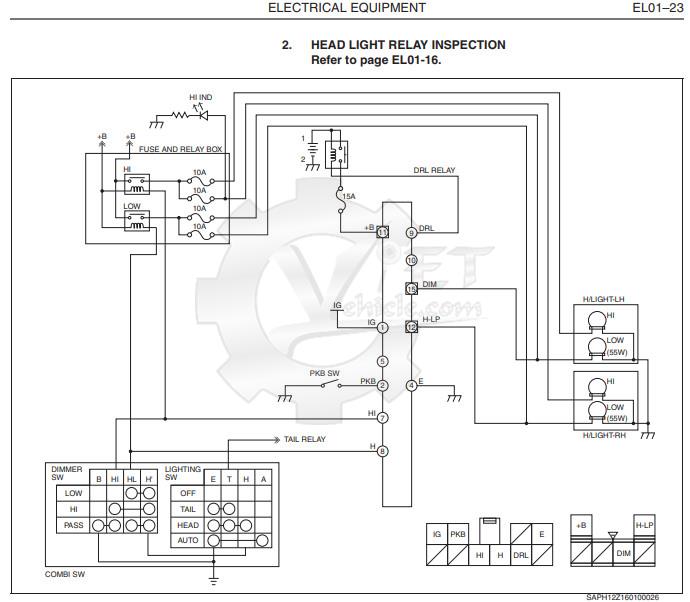 electrical circuit Hino (Shop manual Hino)