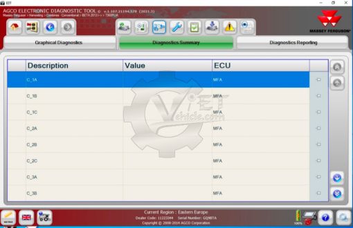 agco edt interface