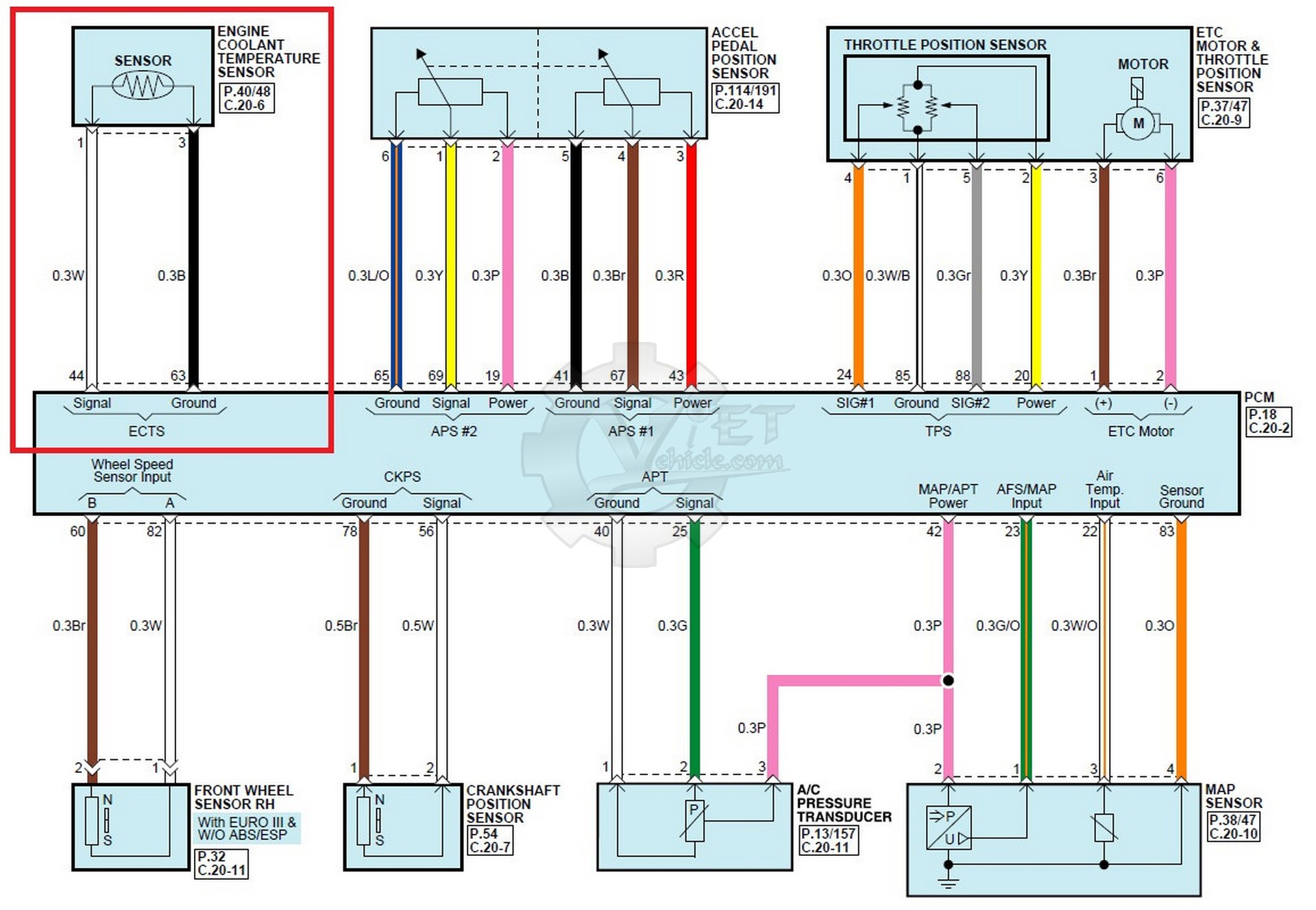 ETC-wiring-diagram