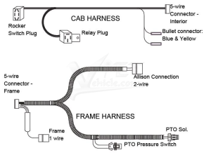 How to Install HINO PTO Interface for HINO with Allison 2500 3 Install-HINO-PTO-Interface-for-HINO-1