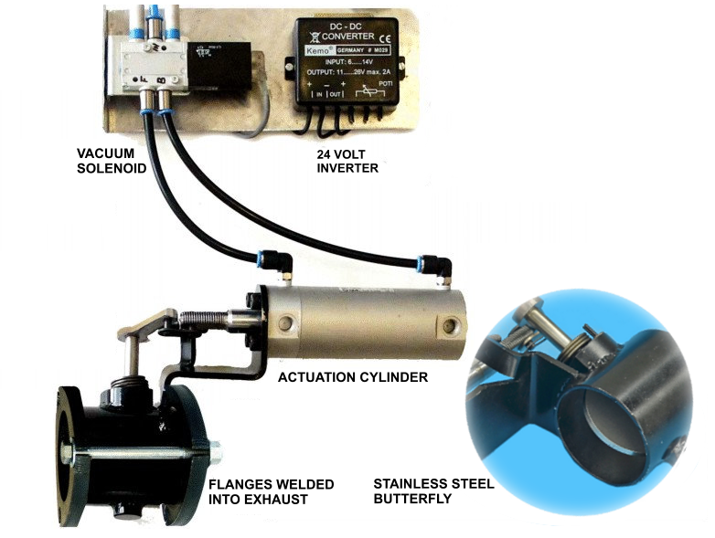 Exhaust Brake System 2 Exhaust Brake System