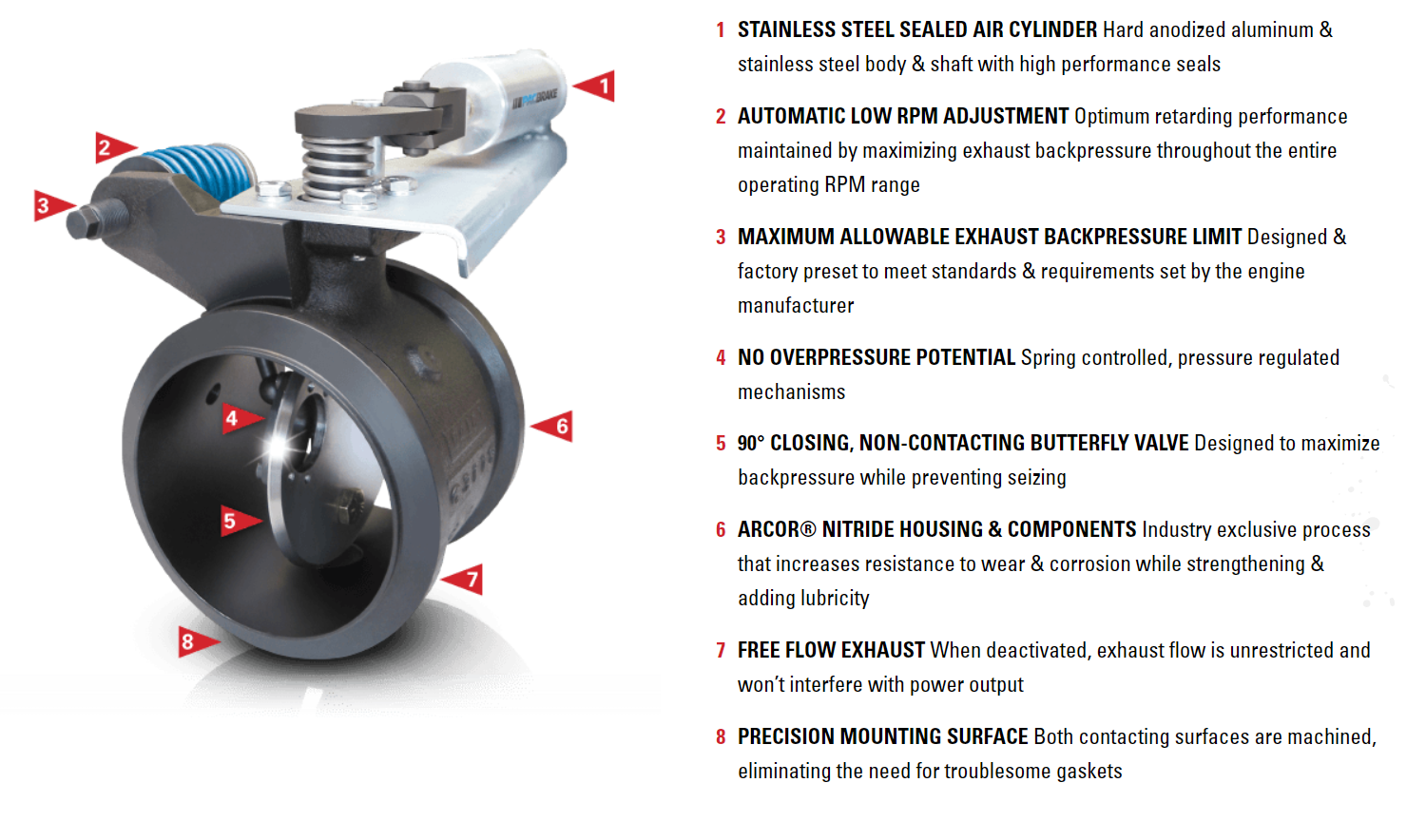 Exhaust Brake System