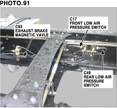 Exhaust Brake System 8 Exhaust Brake System