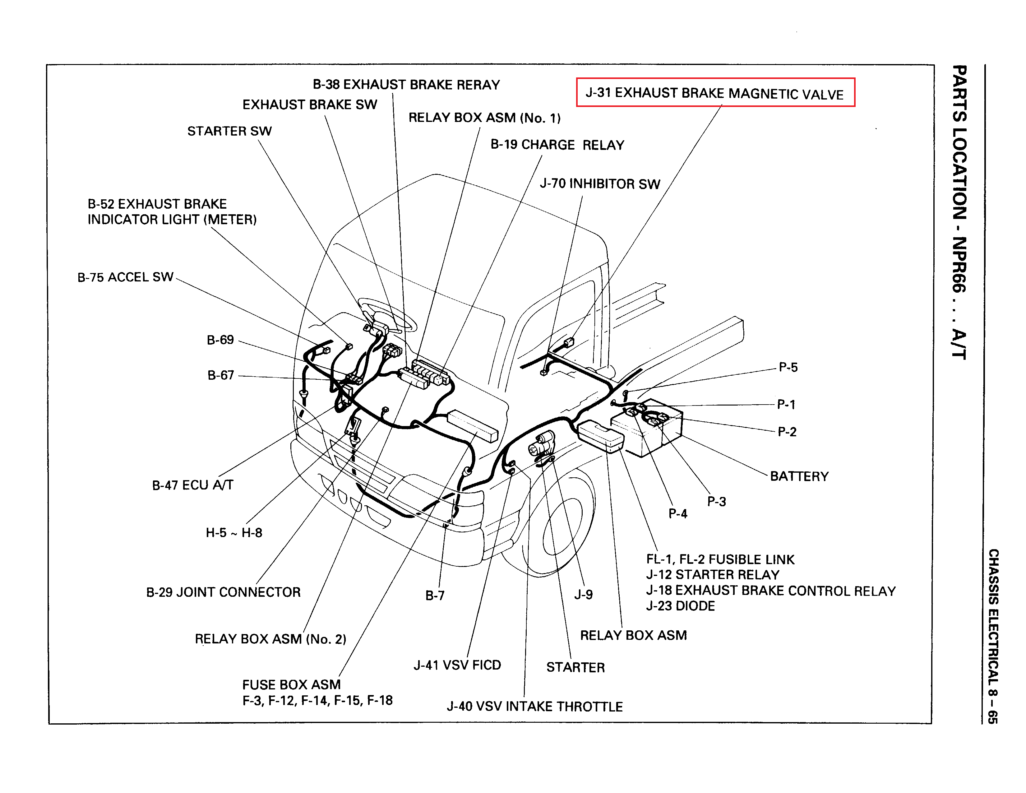 Exhaust Brake System 9 Exhaust Brake System