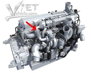 How to Block EGR Valve Paccar MX 48 Block EGR valve Paccar MX
