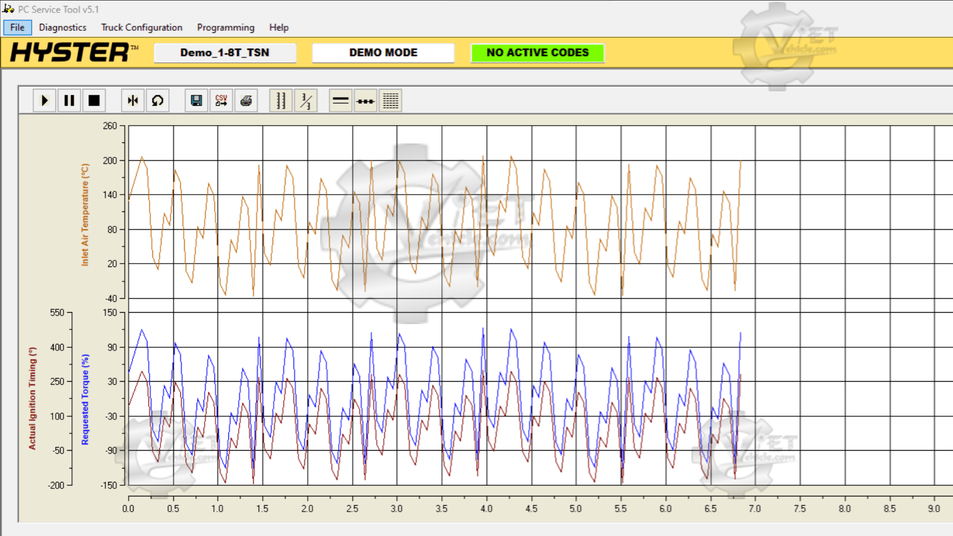 Hyster PC Service Tool 4