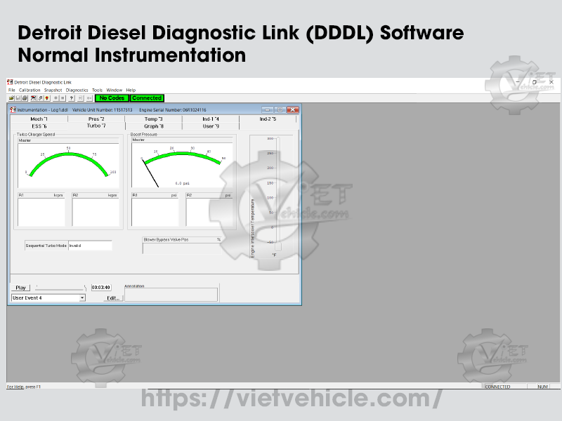 Detroit Diesel Diagnostic Link DDDL Software Normal Instrumentation avatar