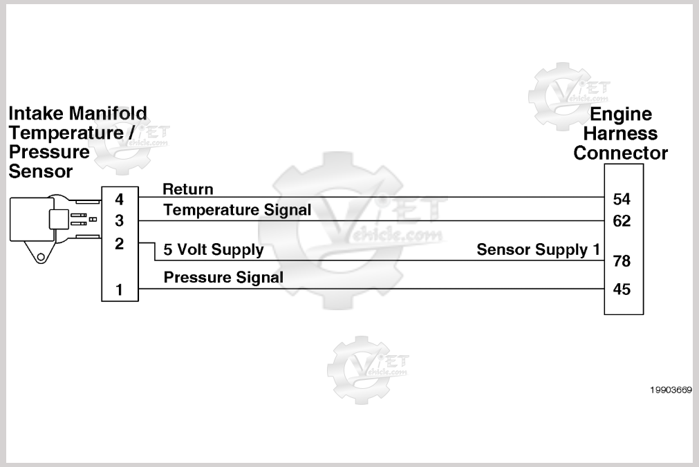 Cummins Fault Code 122 1