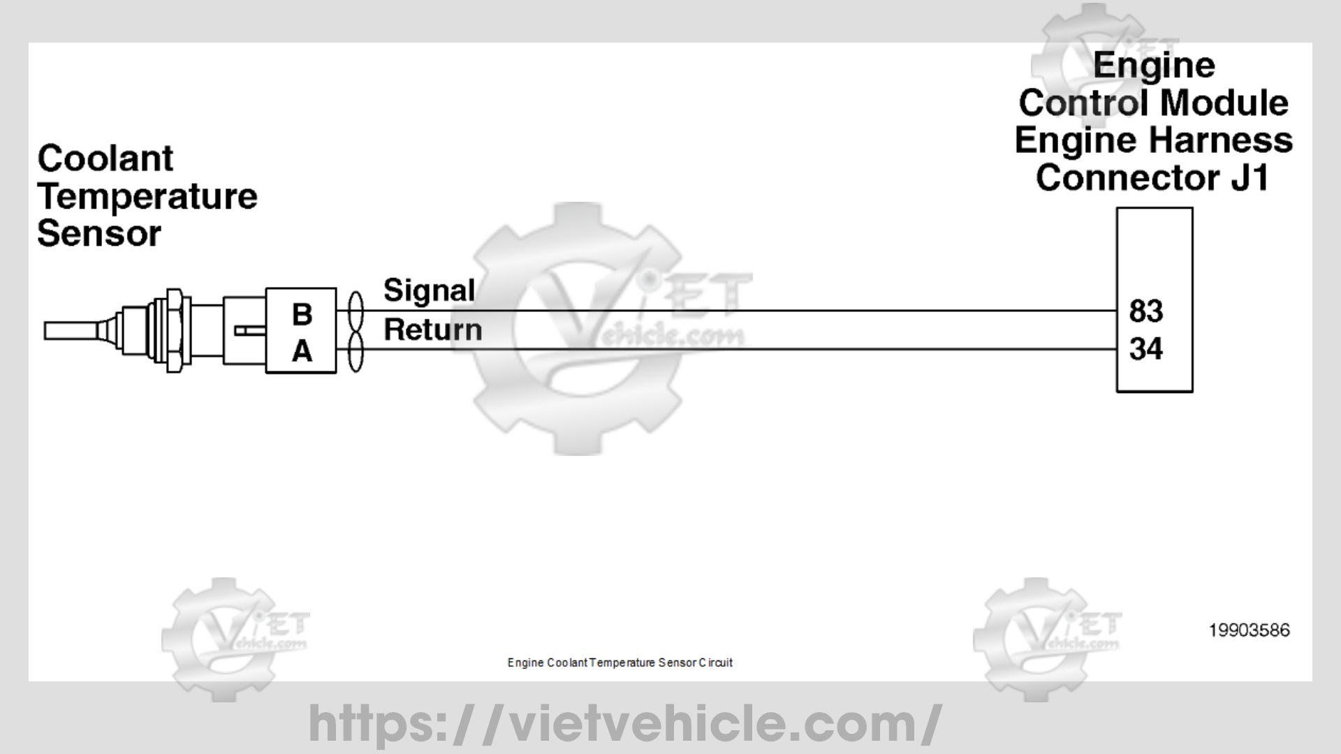 Cummins Fault Code 144, PID P110, SPN 110 Engine Coolant Temperature 1 Sensor Circuit - Voltage Above Normal or Shorted to High Source 2 Cummins Fault Code 144 1