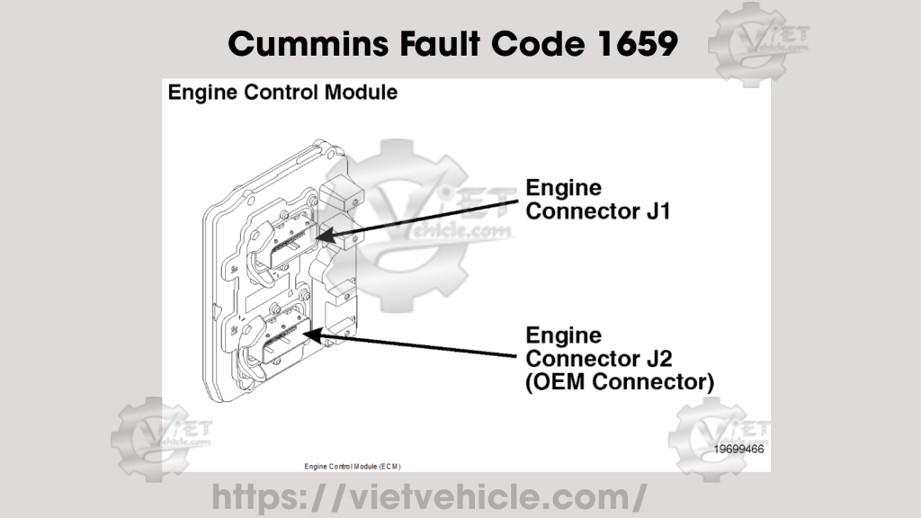 Cummins Fault Code 1659