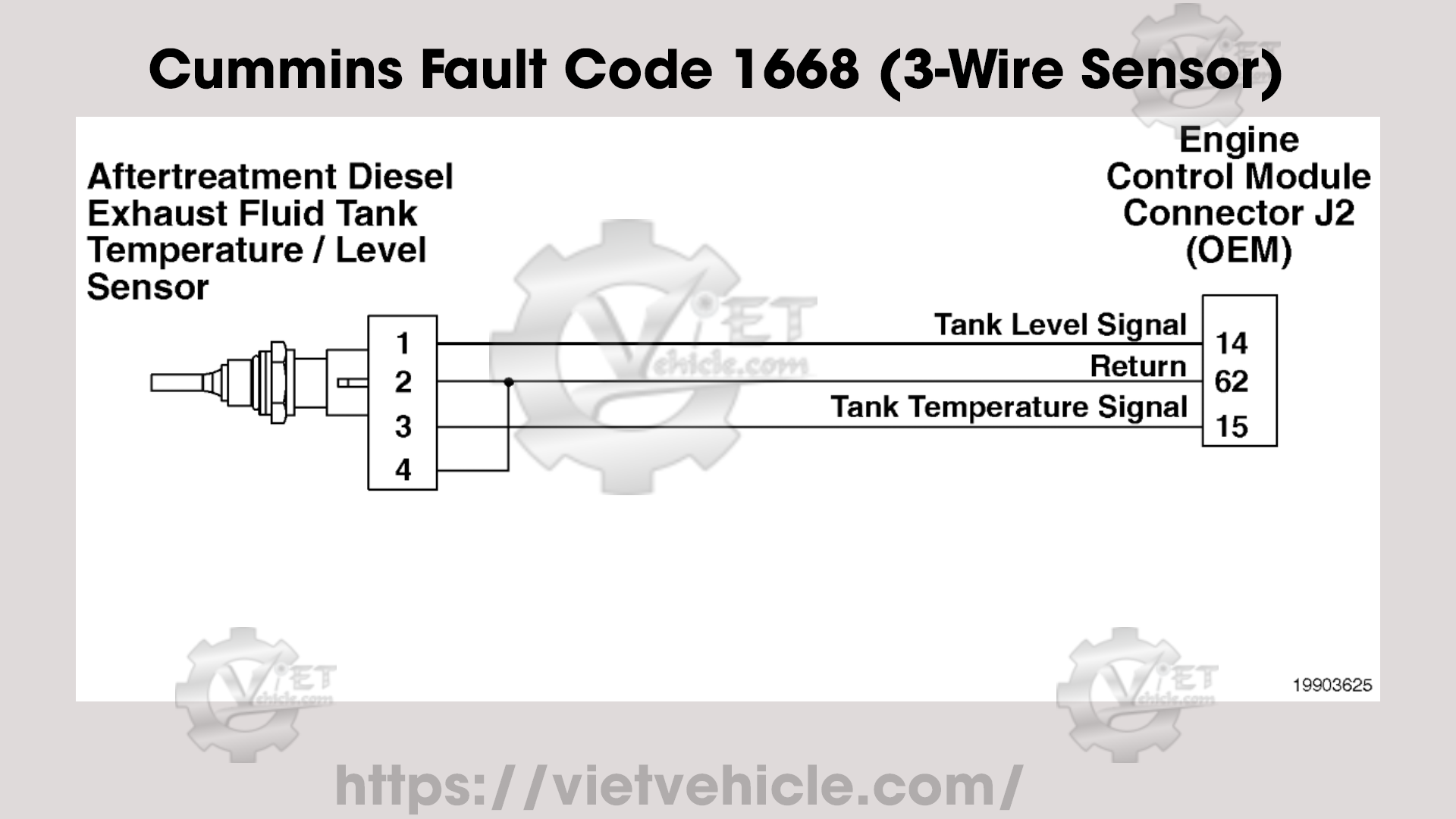 Cummins Fault Code 1668 (3-Wire Sensor), PID P203C, SPN 1761 ...