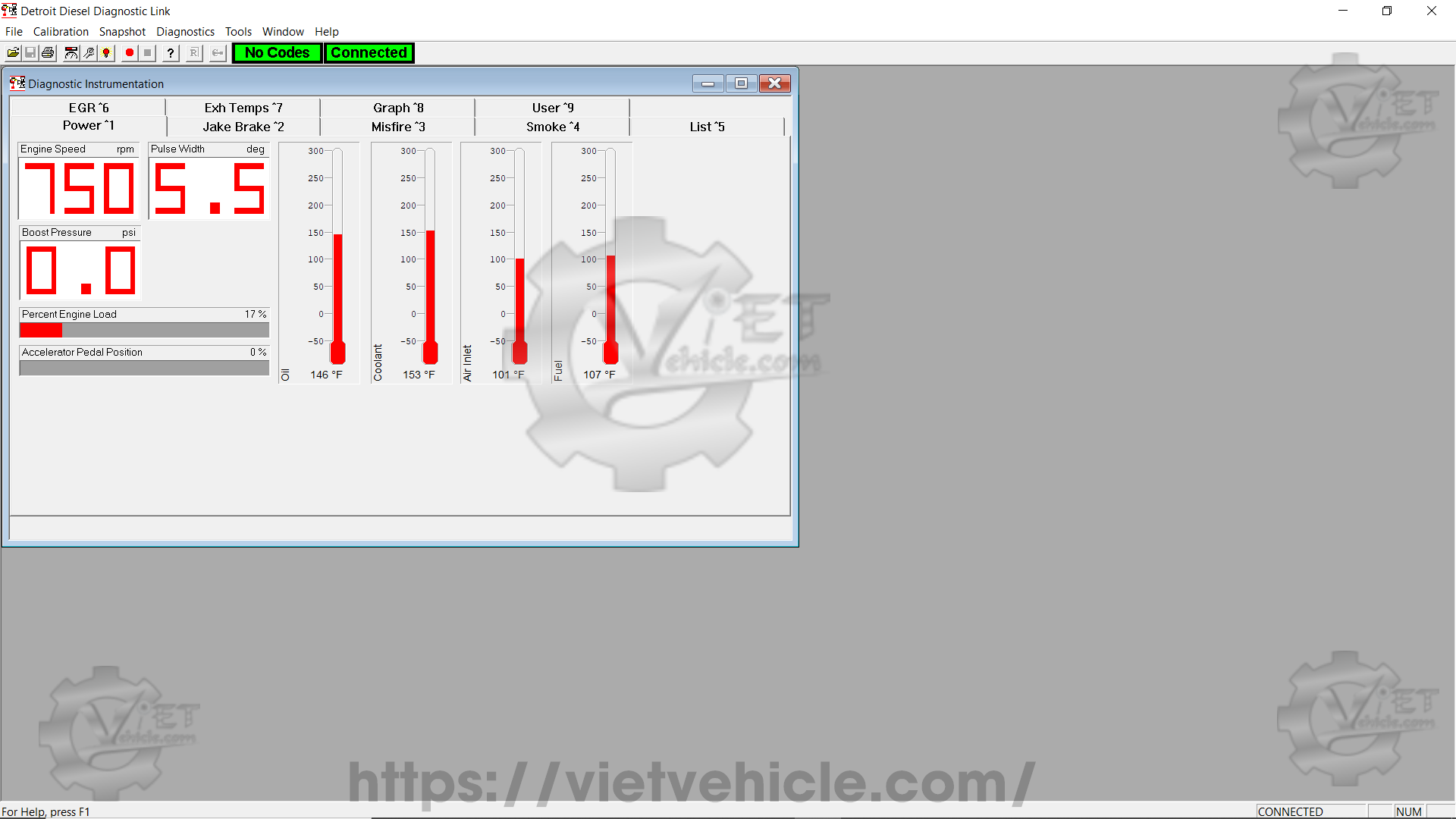 Diagnostic Instrumentation Function On Detroit DDDL 3