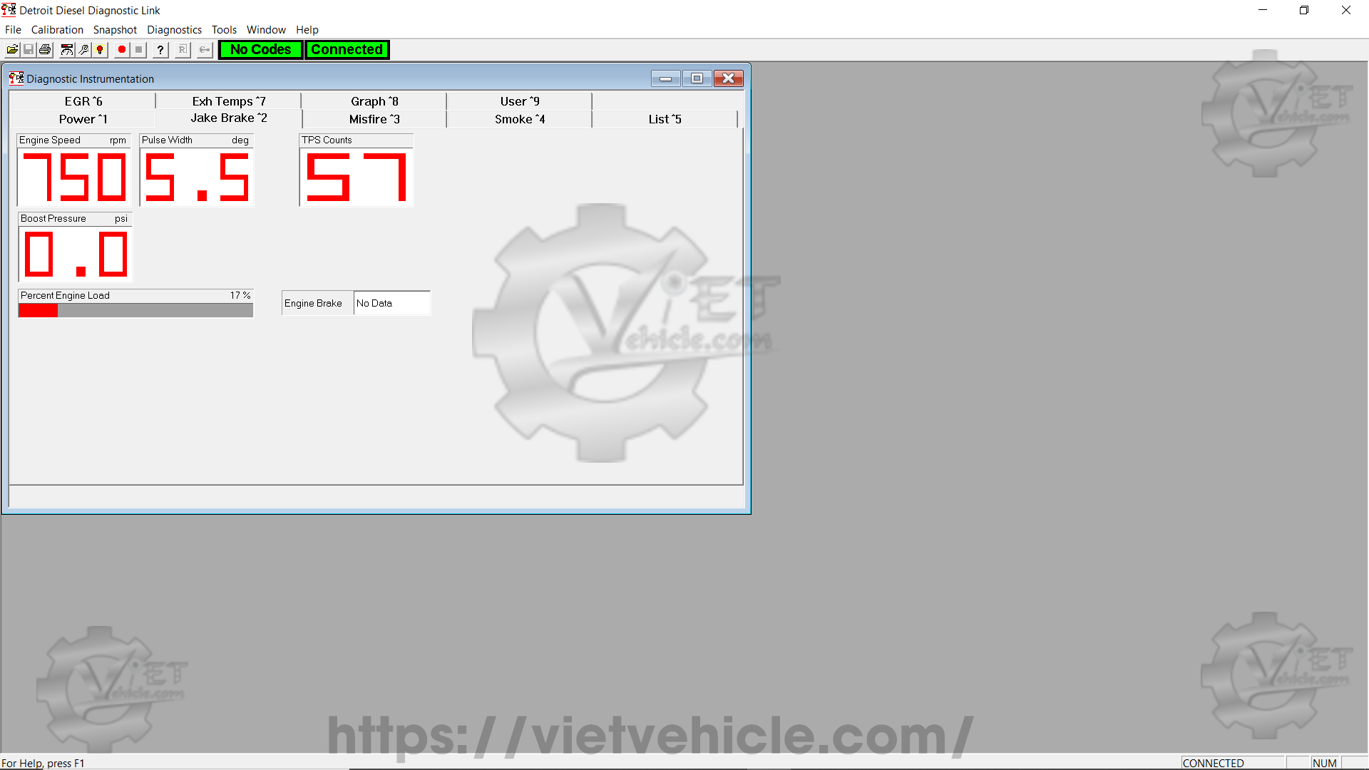 Diagnostic Instrumentation Function On Detroit DDDL 4