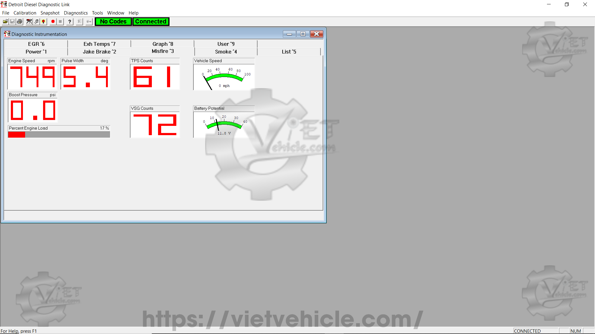 Diagnostic Instrumentation Function On Detroit DDDL 5