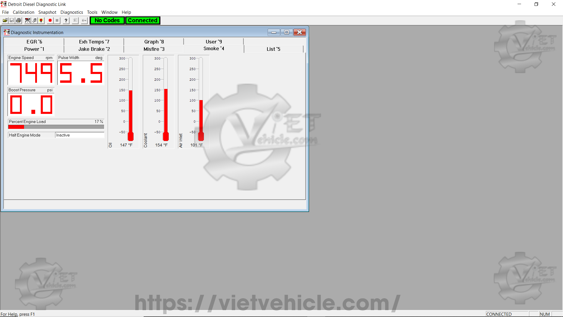Diagnostic Instrumentation Function On Detroit DDDL 6