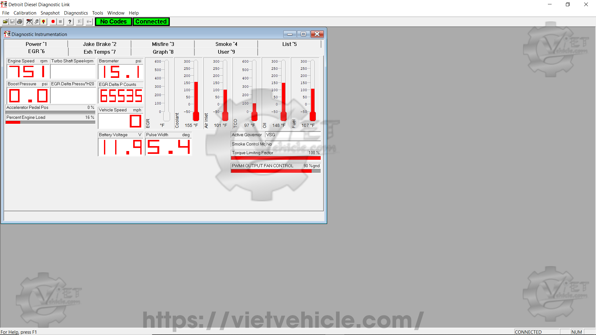 Diagnostic Instrumentation Function On Detroit DDDL 8