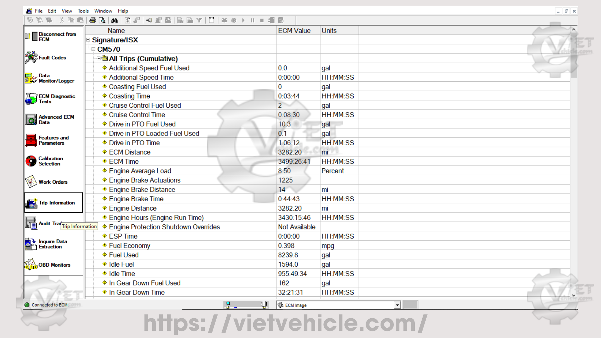 What is Trip Information on Cummins Insite 5
