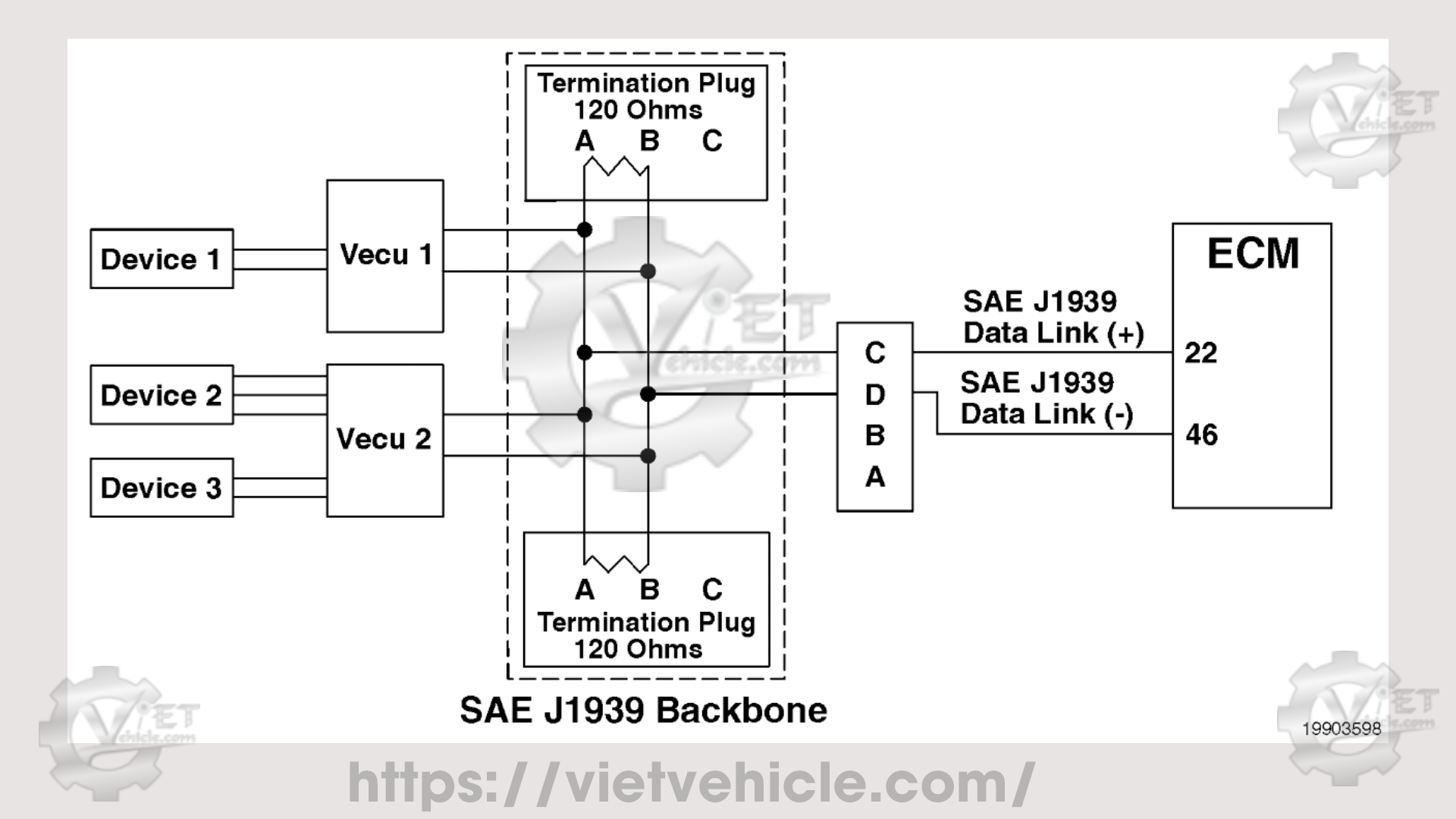Cummins Fault Code 1679 1