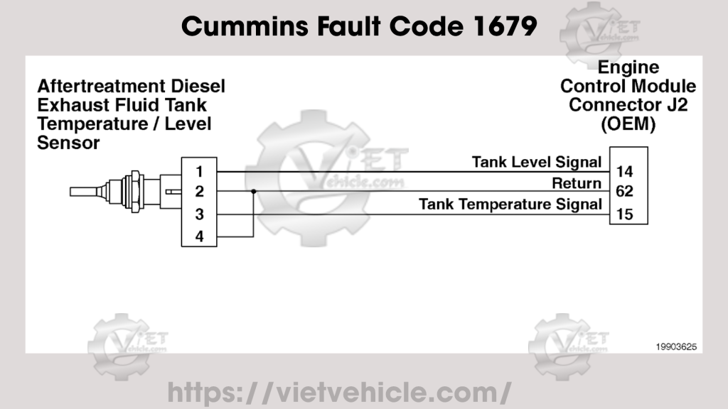 Cummins Fault Code 1679