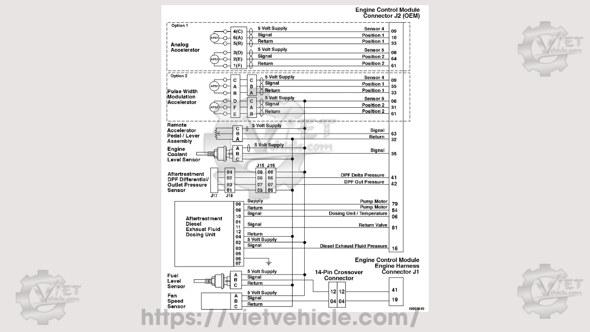 Cummins Fault Code 1695 1