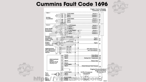 Cummins Fault Code 1696, SPN 3513 Sensor Supply 5 Circuit - Voltage Below Normal or Shorted to Low Source 23 Cummins Fault Code 1696