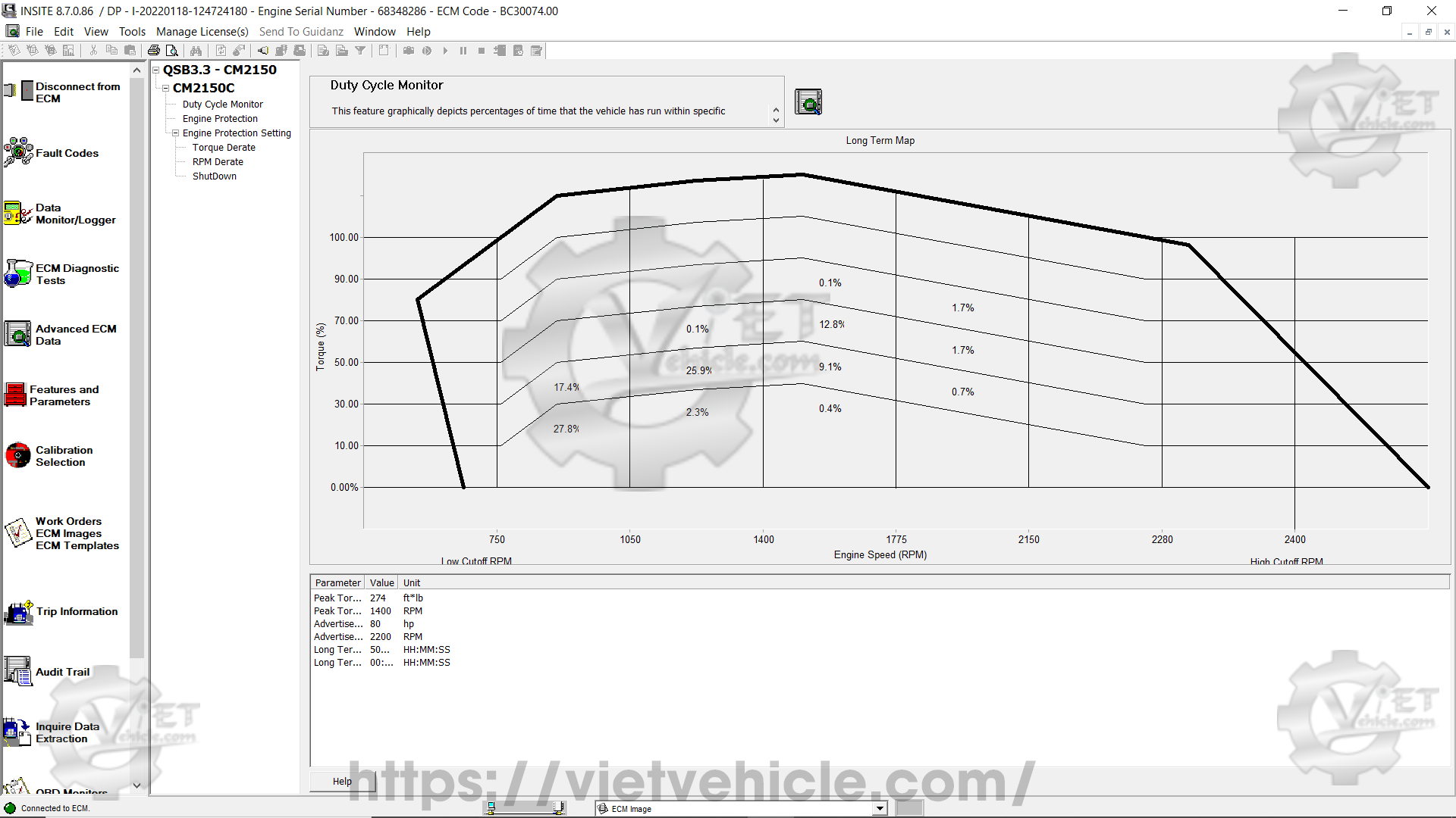 How to use Advanced ECM data on Cummins Insite 4
