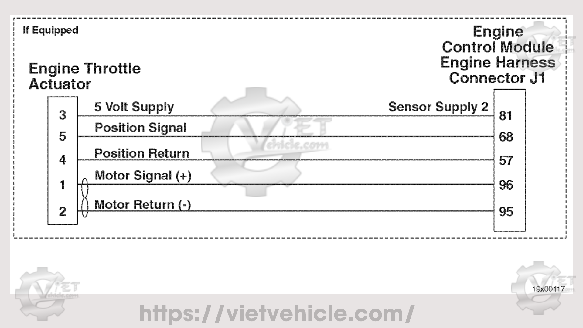Cummins Fault Code 177 1