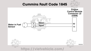Cummins Fault Code 1845, PID: P97, SPN 97 Water in Fuel Indicator Sensor Circuit - Voltage Above Normal or Shorted to High Source 13 Cummins Fault Code 1845