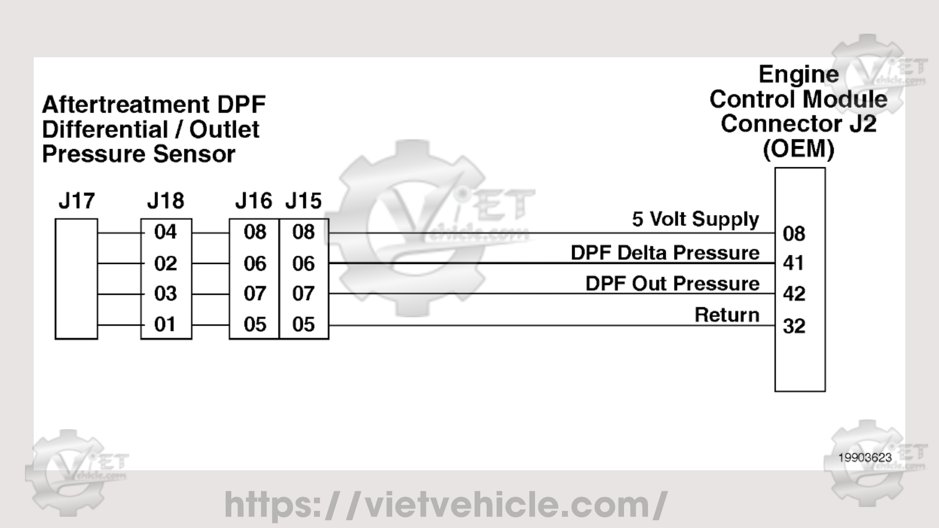 Cummins Fault Code 1883 1