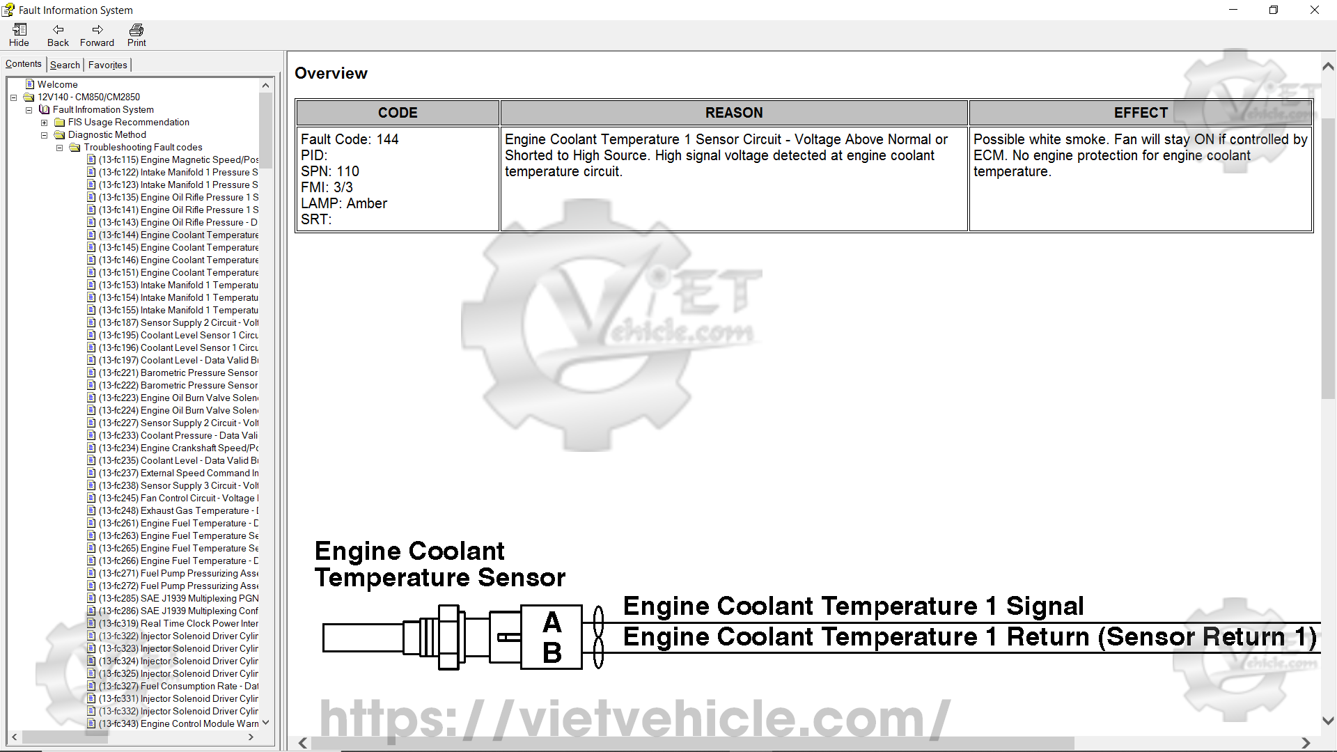 How to lookup Cummins Fault code using Cummins Insite 4