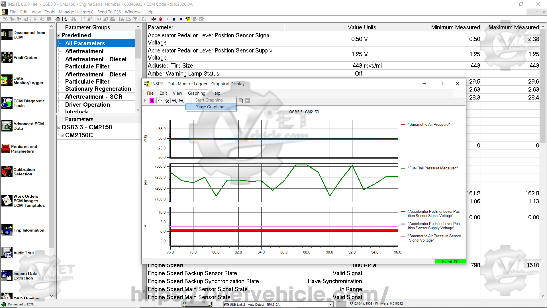 How to use Graphical Monitoring function on Cummins Insite 4