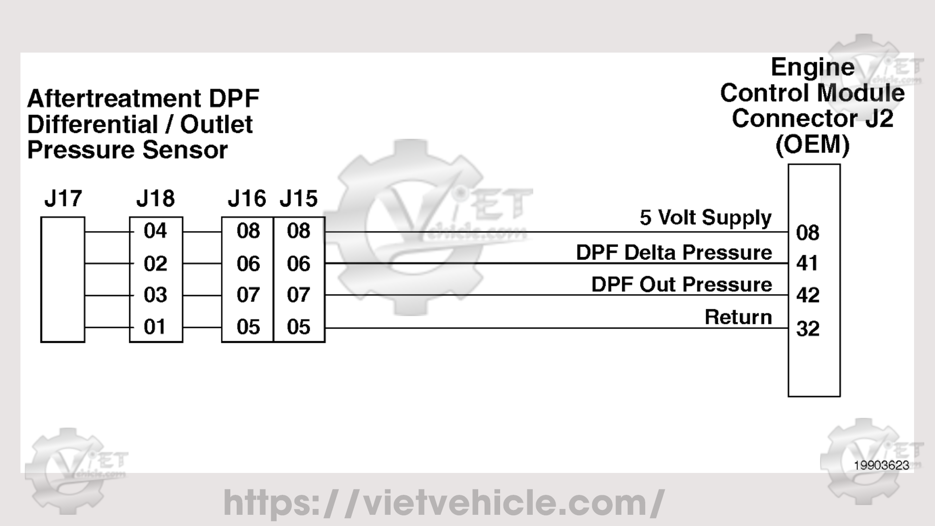 Cummins Fault Code 1922 1