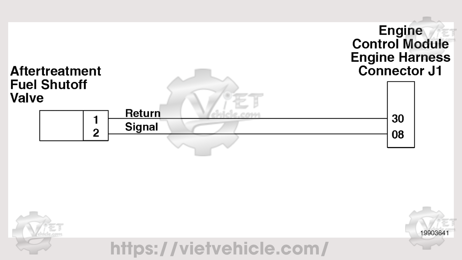 Cummins Fault Code 1923 1