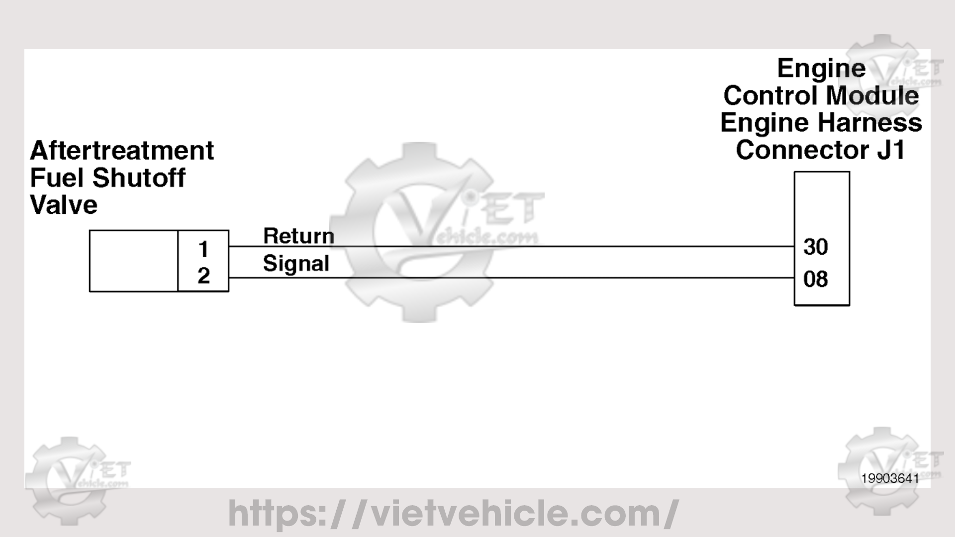 Cummins Fault Code 1924 1