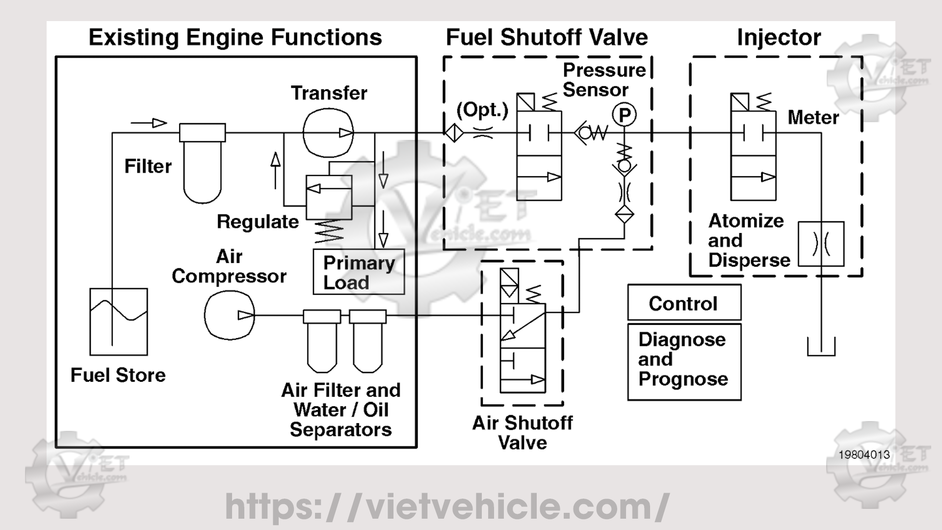 Cummins Fault Code 1925 1