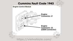 Cummins Fault Code 1943, PID S372, SPN 3555 Ambient Air Density - Data Valid But Below Normal Operating Range - Least Severe Level 14 Cummins Fault Code 1943