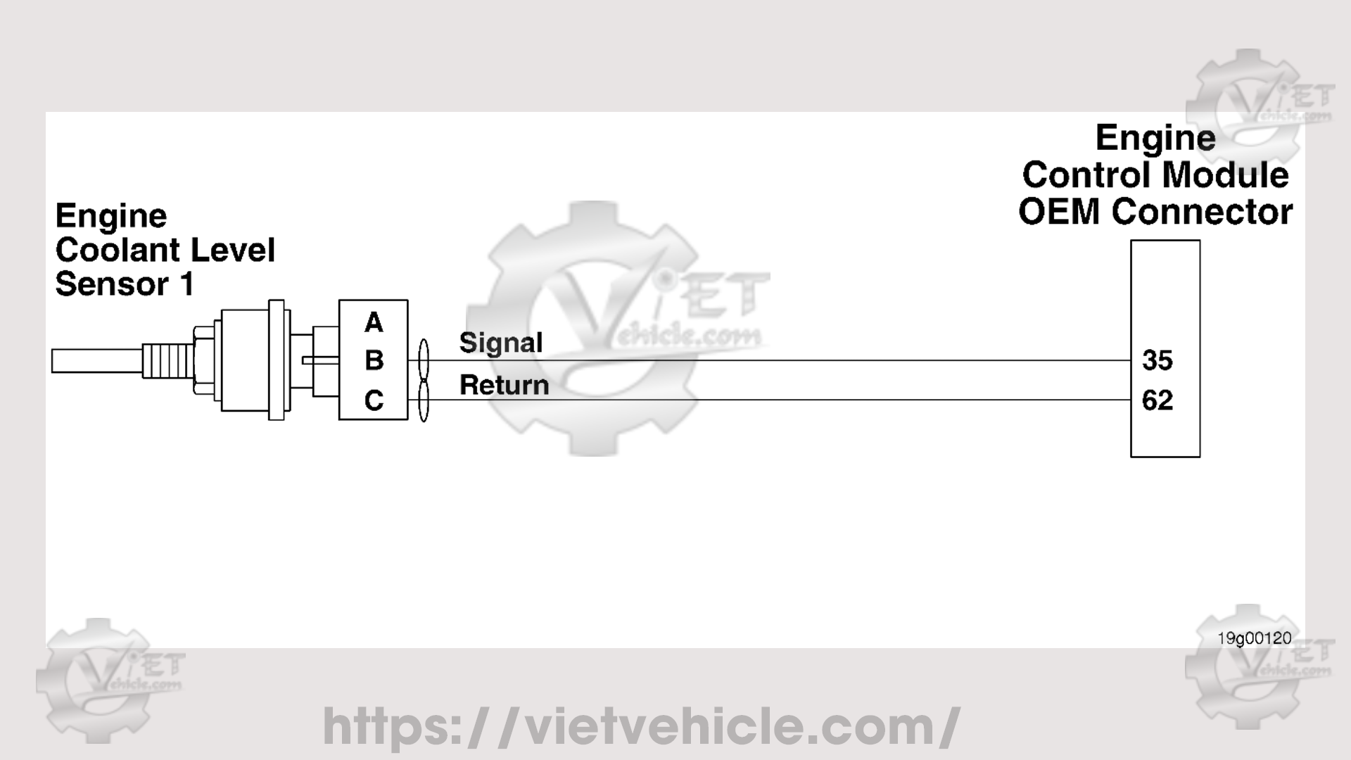 Cummins Fault Code 195 1