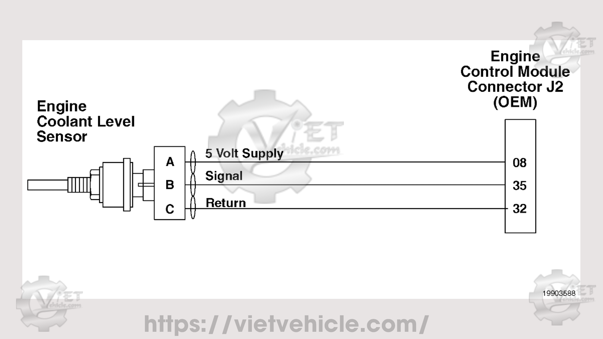 Cummins Fault Code 196 1