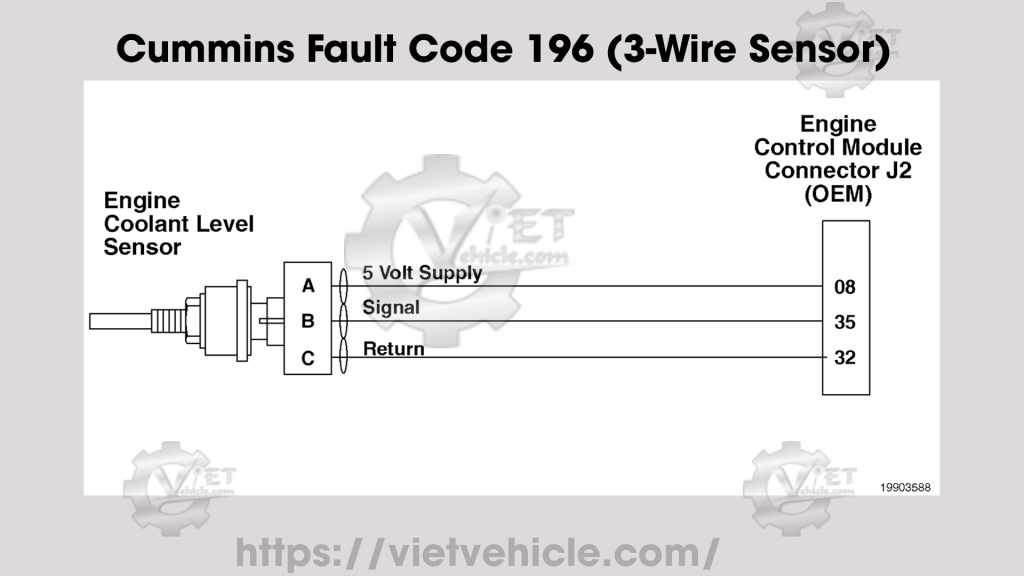 Cummins Fault Code 196 3 Wire Sensor