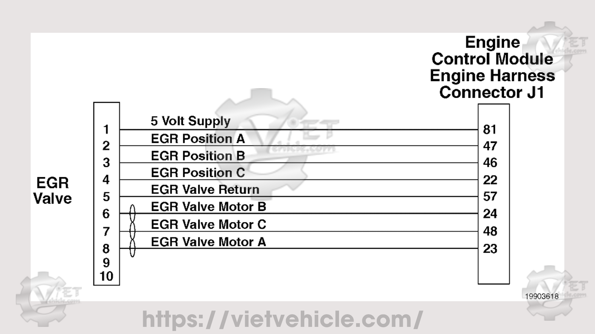 Cummins Fault Code 1961 1