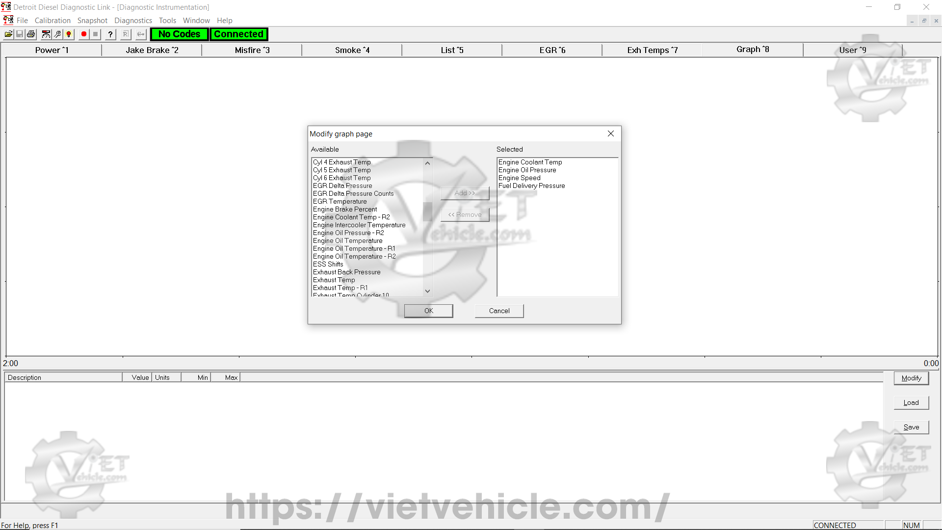 How to use Graph when check the Data on Detroit DDDL 3