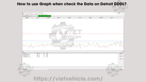 How to use Graph when check the Data on Detroit DDDL