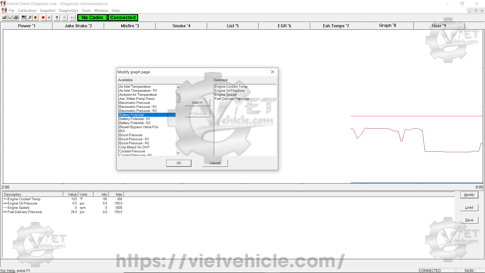 How to use Graph when check the Data on Detroit DDDL 4