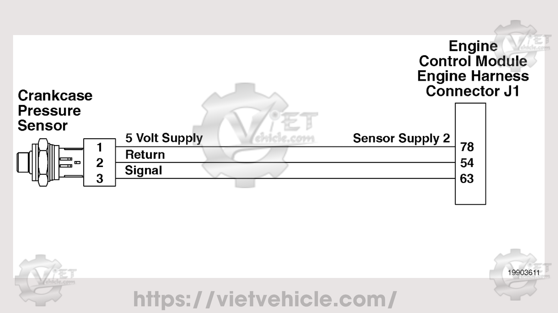 Cummins Fault Code 1974 1