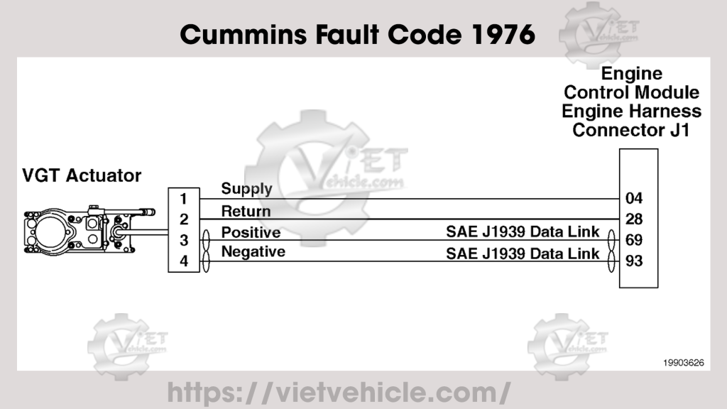 Cummins Fault Code 1976