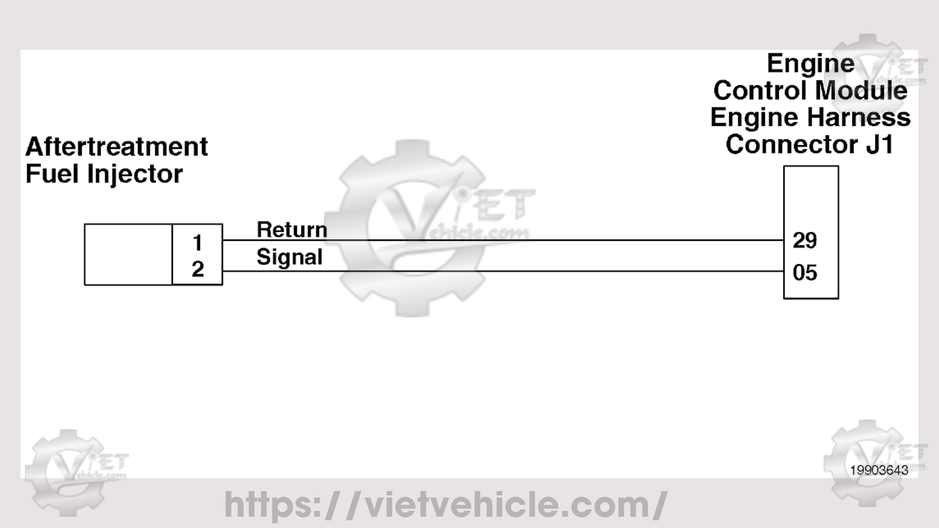 Cummins Fault Code 1977 1