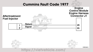 Cummins Fault Code 1977